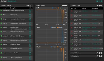 firewall infogéré